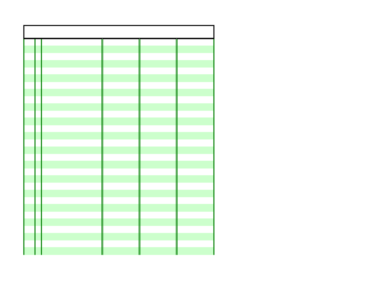 Formatos Grupo de ILOG - VENTAS ALMACENES DE TODO, ESTADO DE RESULTADOS