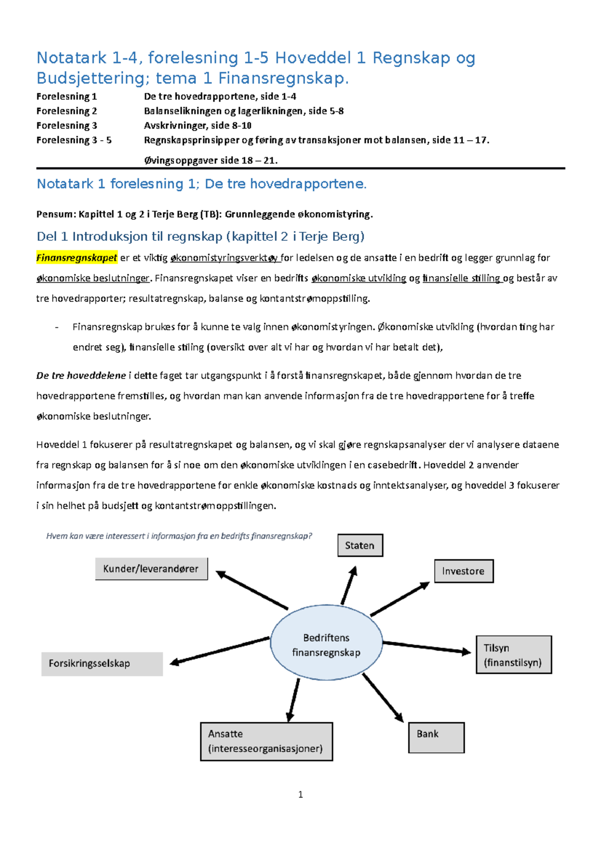 Notatark 1-4 (WORD), Hoveddel 1, Tema 1 Finansregnskap. Forelesning 1-5 ...