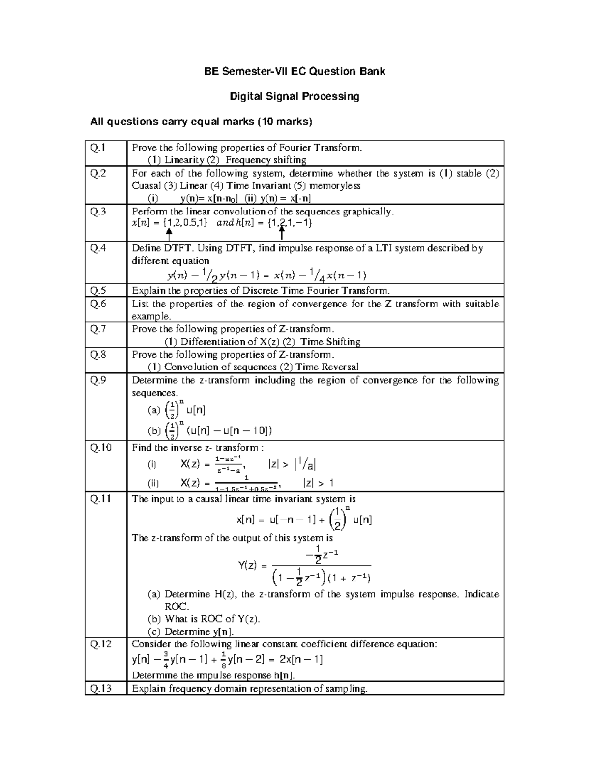 Digital Signal Processing BE SemesterVII EC Question Bank Digital