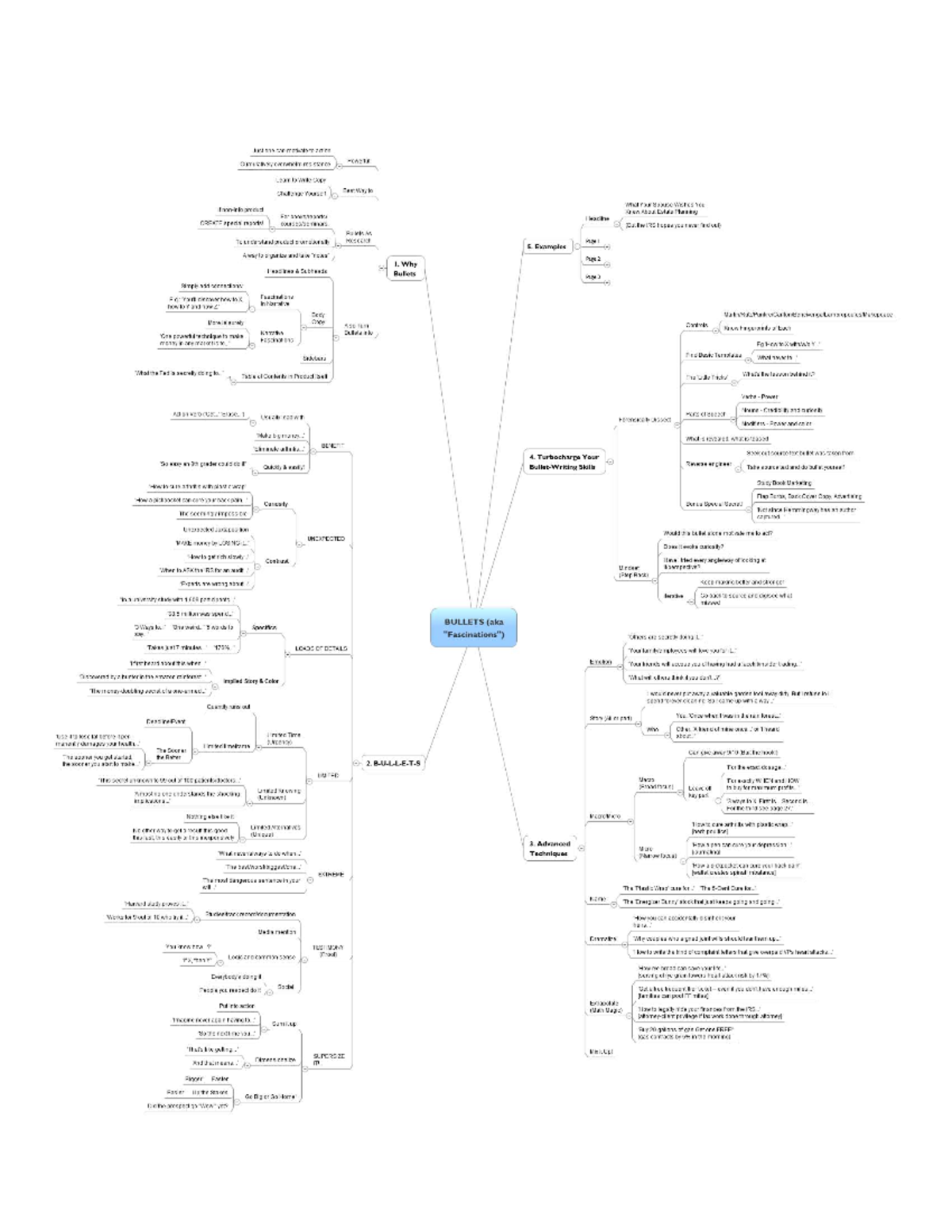 Deutsch Creating Fascinating Fascinations Slides - English for Specific ...