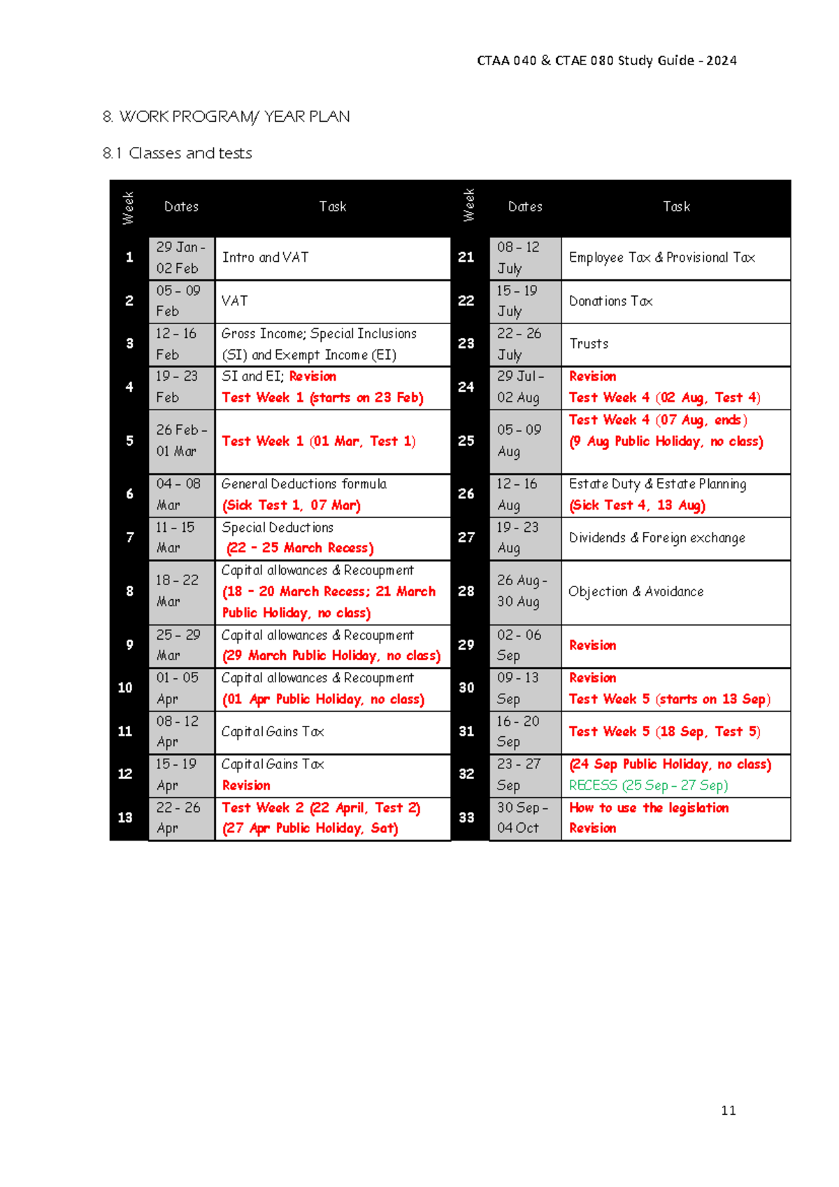 Year Plan CTAA 040 & CTAE 080 - 2024 - CTAA 040 & CTAE 080 Study Guide ...