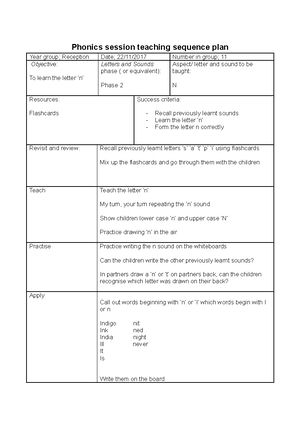 Phonics plan - c k ck - early years lesson plan - Phonics session