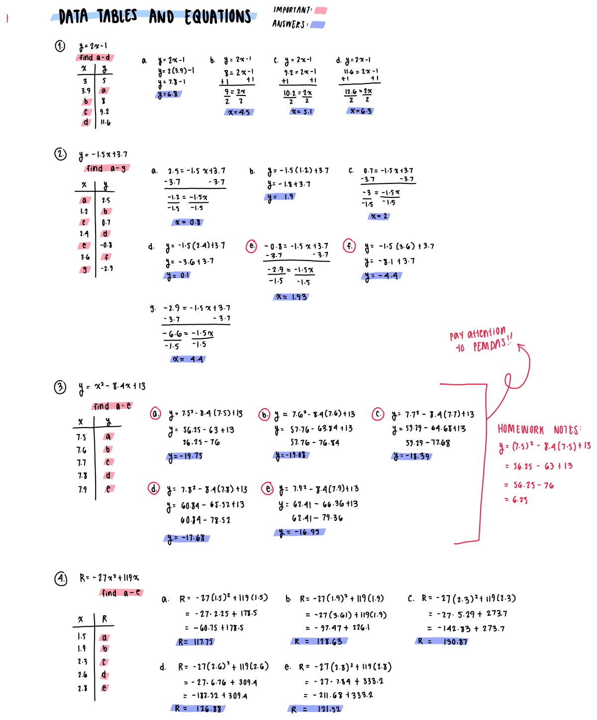 Data Tables and Equations - MATH 0115 - Studocu