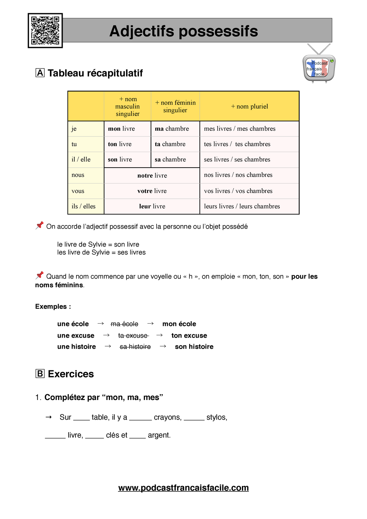 Adjectifs possessifs 2 Tableau récapitulatif On accorde ladjectif