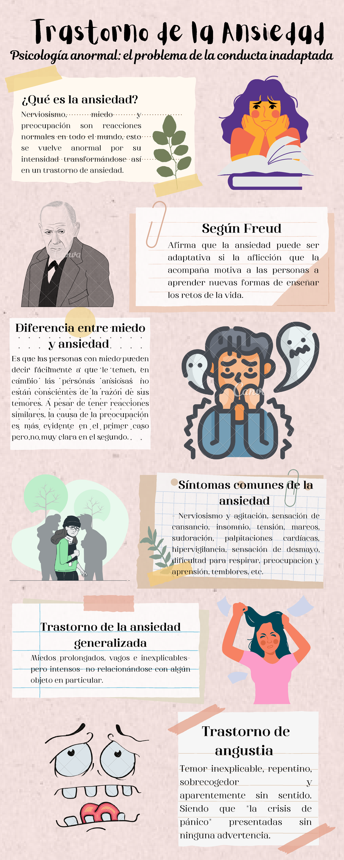 Infografía trastorno de la ansiedad Trastorno de la Ansiedad Qué es la ansiedad Nerviosismo