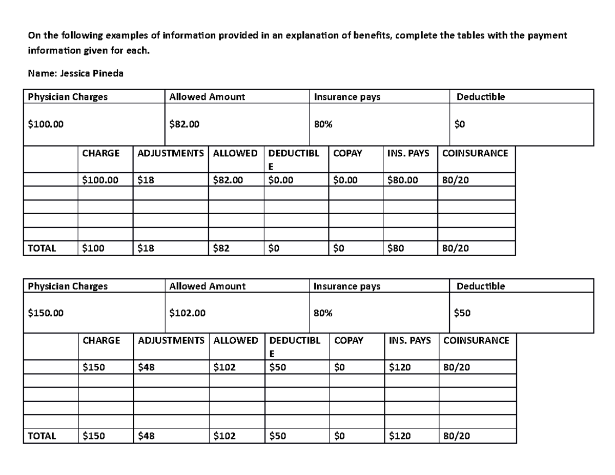 the assignment of benefits statement states which of the following