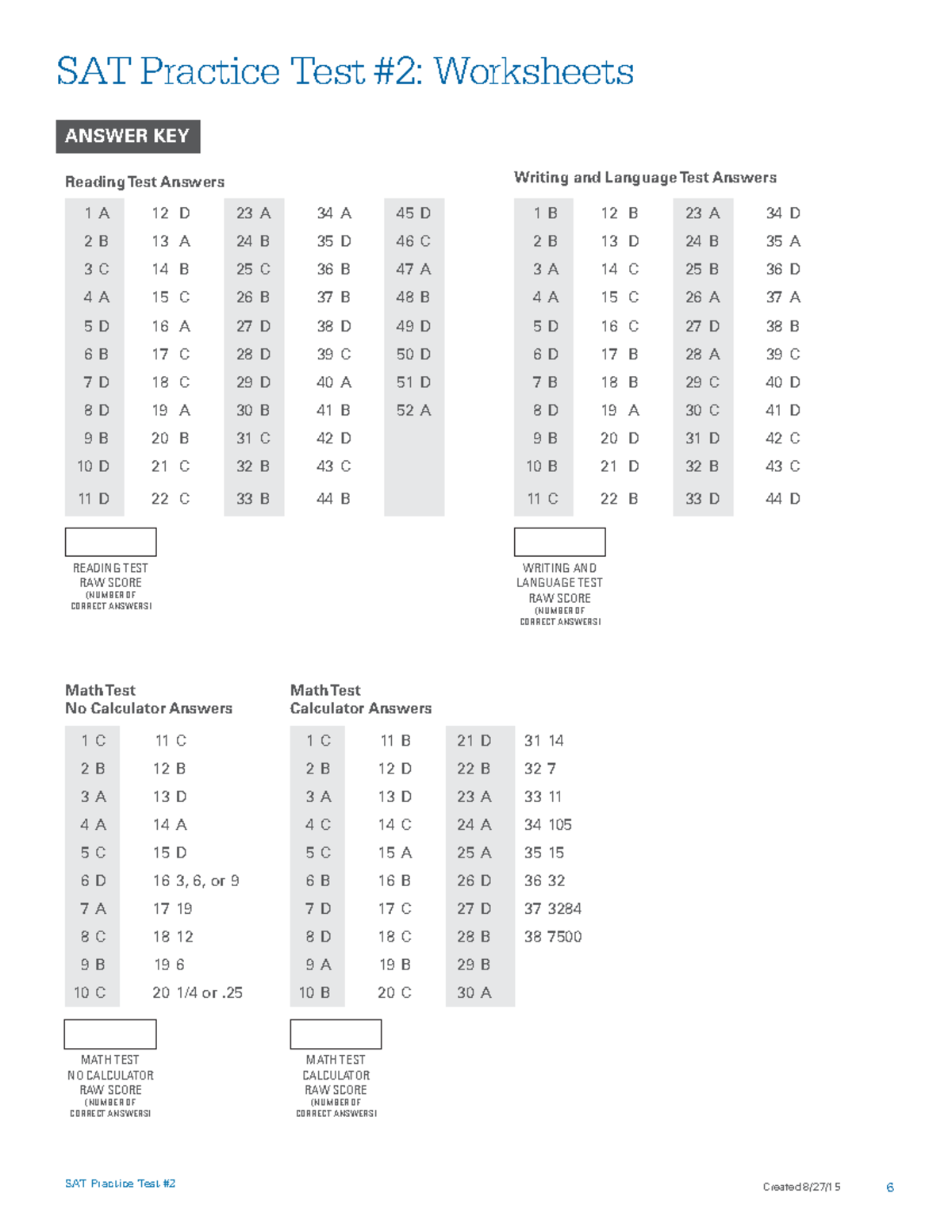 sat essay practice test 2