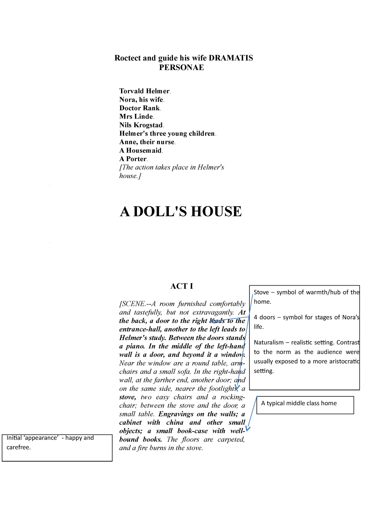 a doll's house possible essays