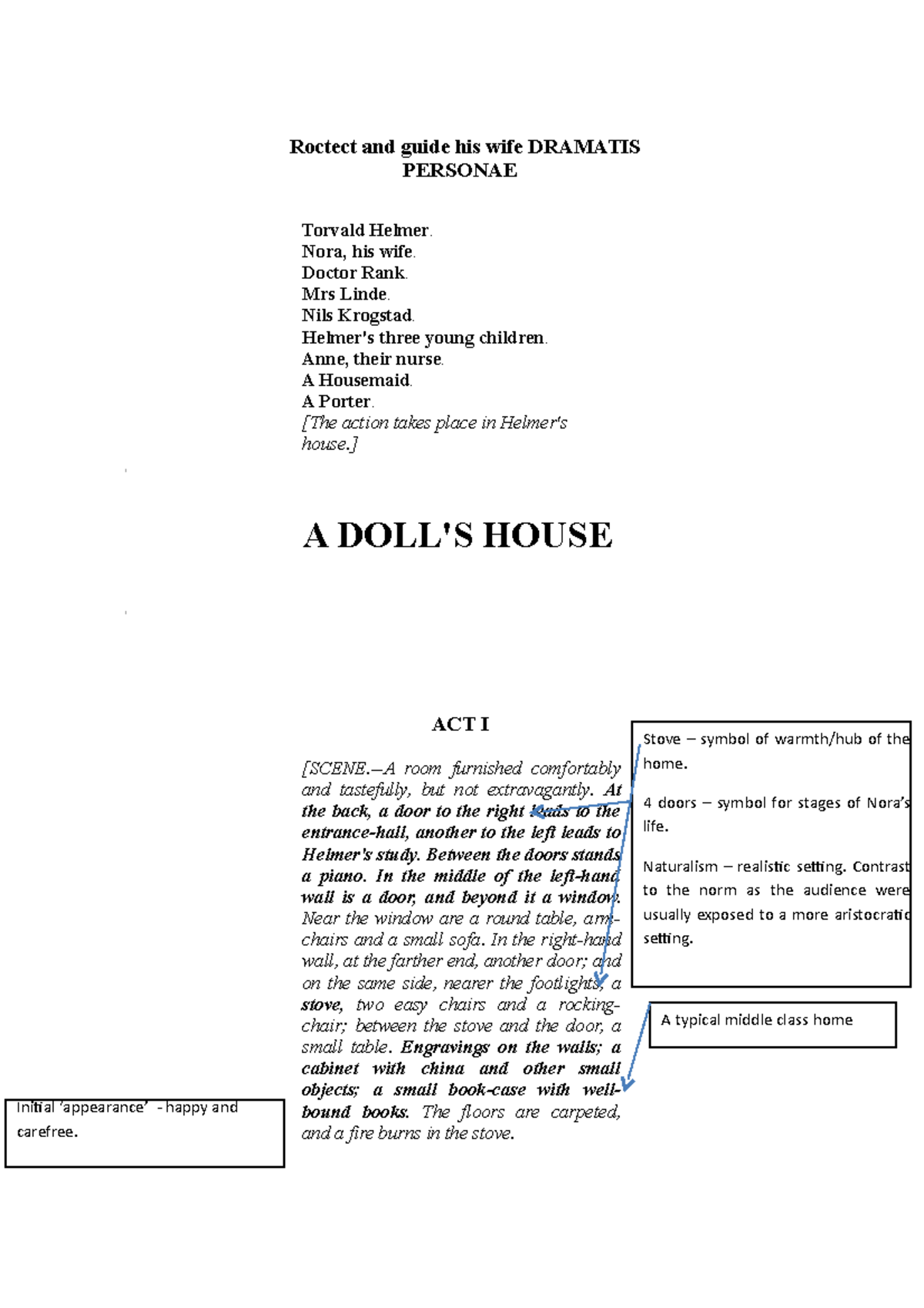 a doll's house possible essays