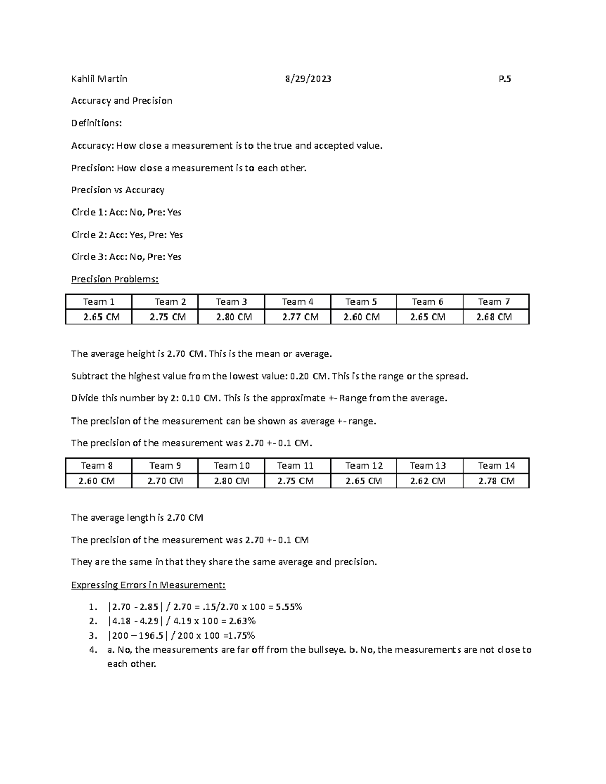 Accuracy and precision answers - Kahlil Martin 8/29/2023 P. Accuracy ...