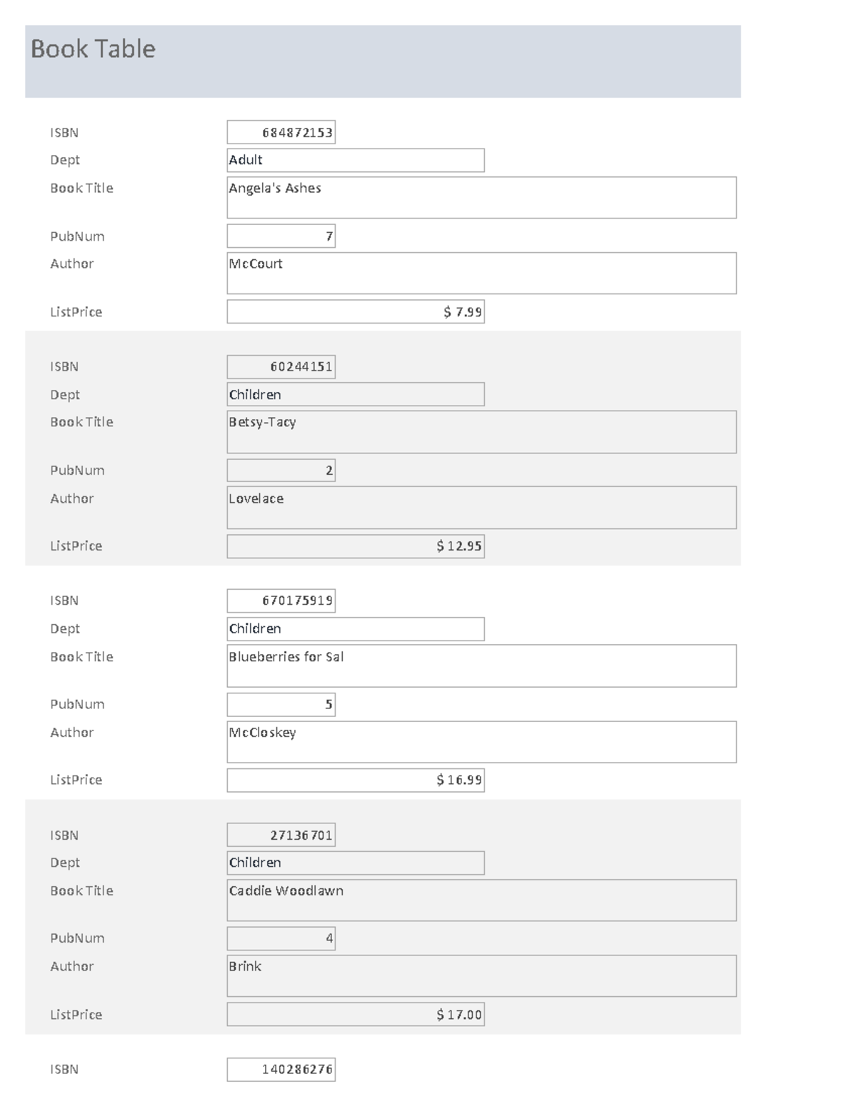 Book Form - Lecture notes book form access dbms - Book Table ISBN ...