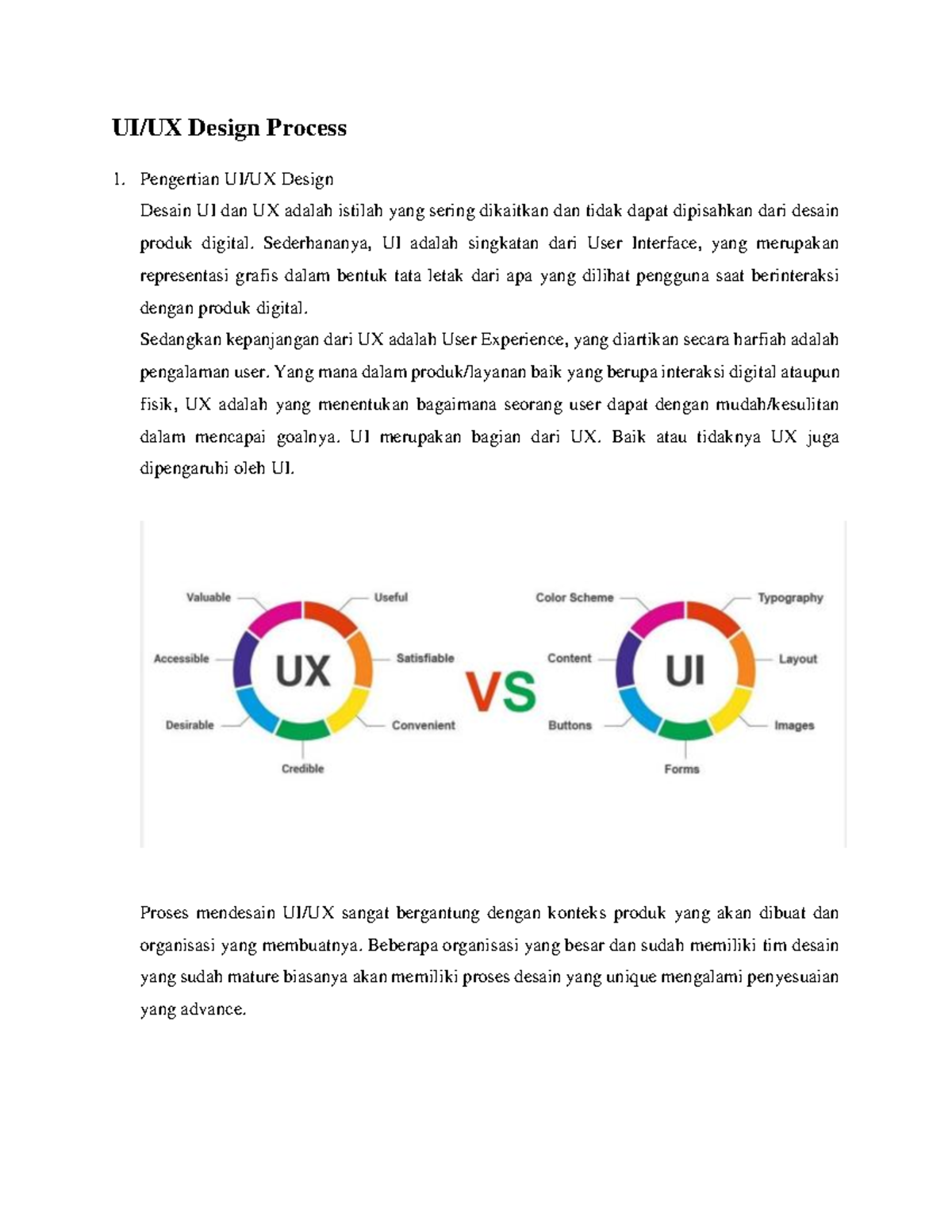 UI UX Design - UI/UX Design Process Pengertian UI/UX Design Desain UI ...