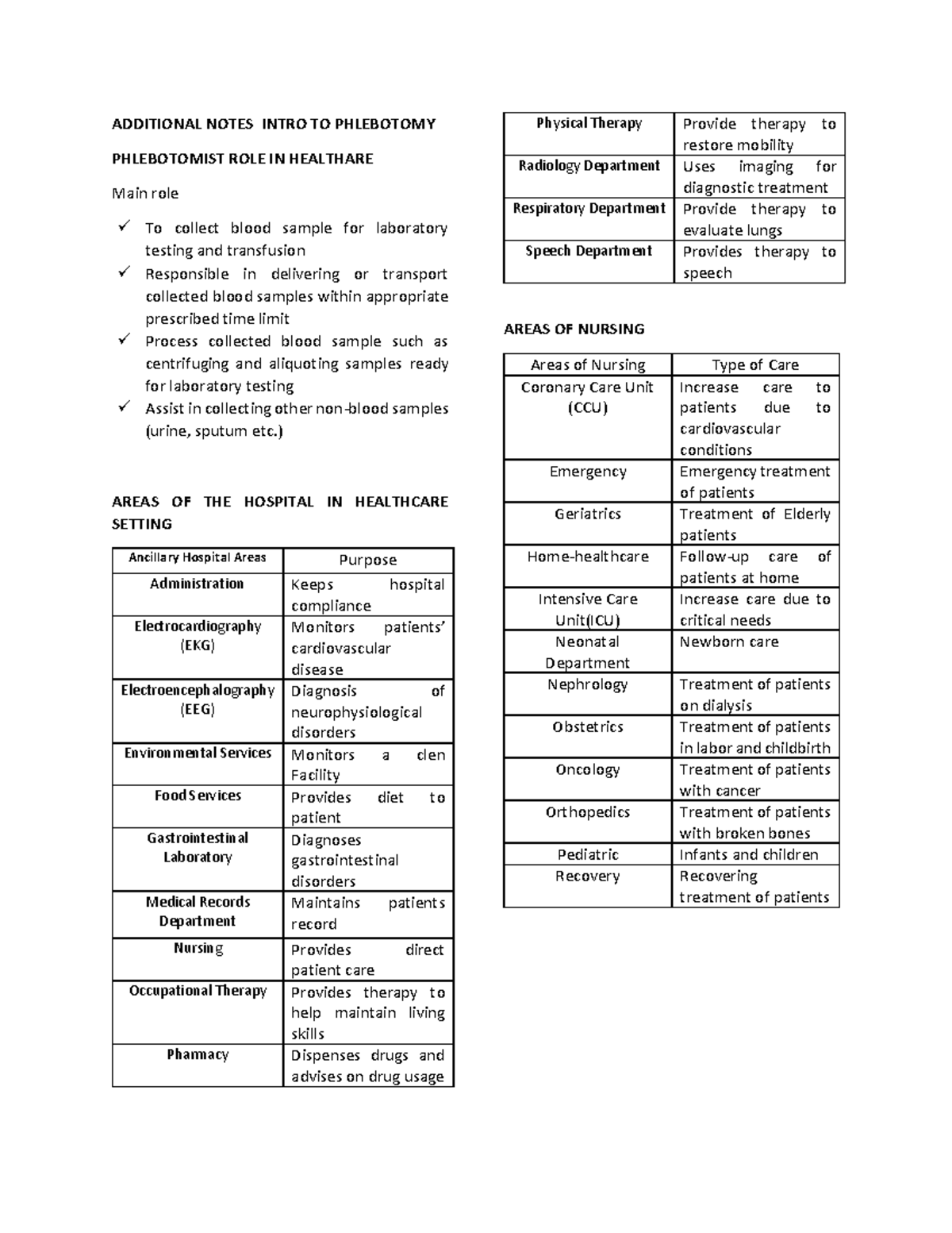 Additional Notes Intro TO Phlebotomy - ADDITIONAL NOTES INTRO TO ...