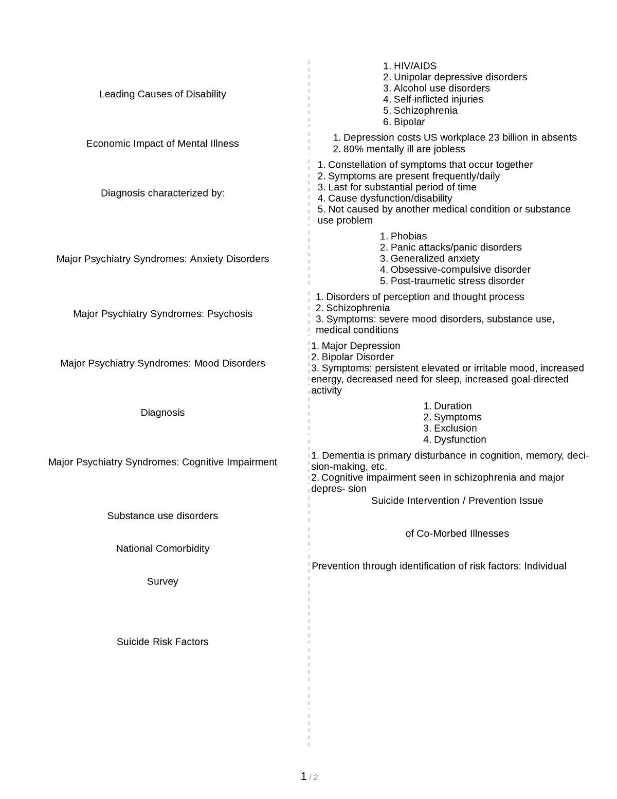 mental-disability-sped-k-12-educ-students-1-2-leading-causes-of