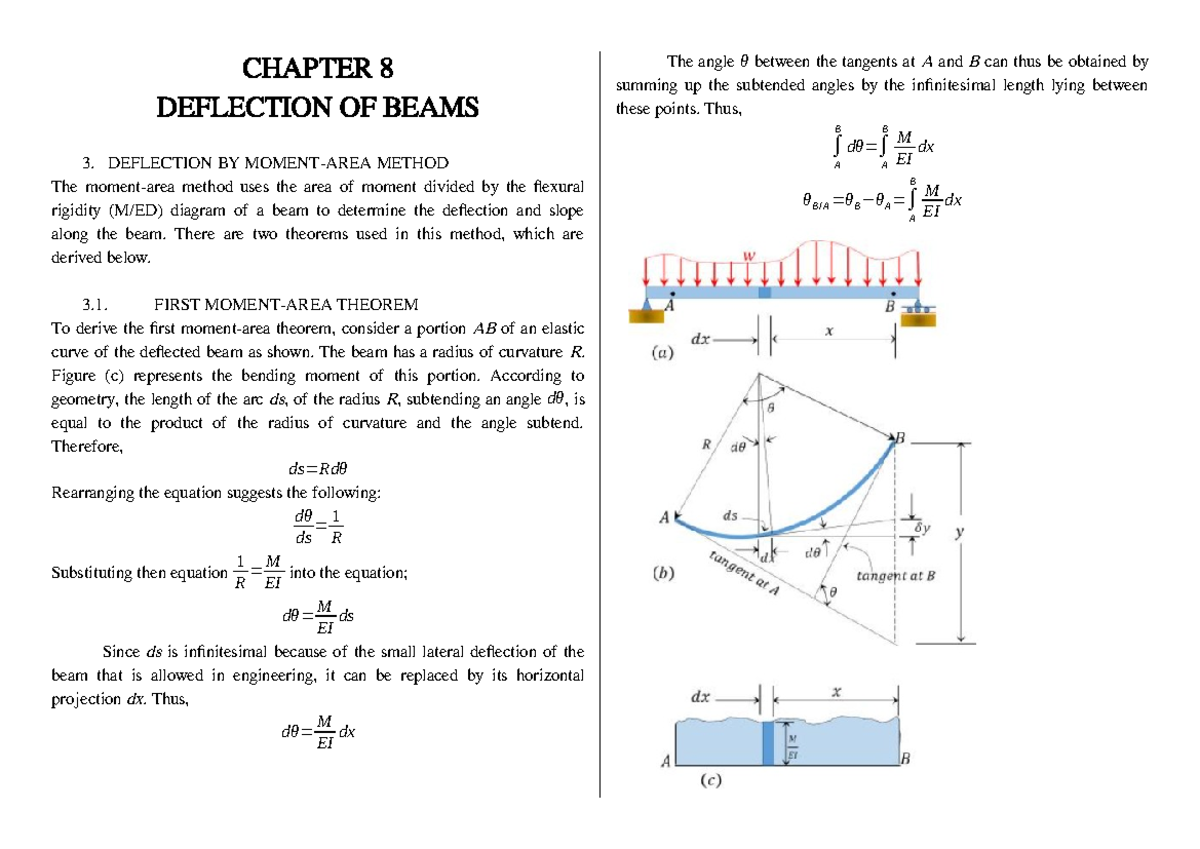 MDBModule8 bs civil engineering 2nd yr notes CHAPTER 8 DEFLECTION