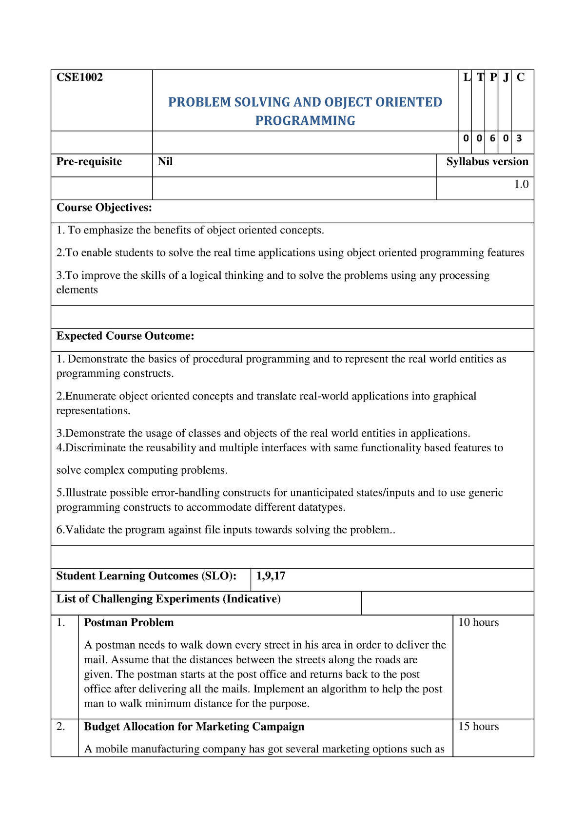 CSE1002 Problem- Solving-AND- Object- Oriented- Programming LO 1 - CSE ...