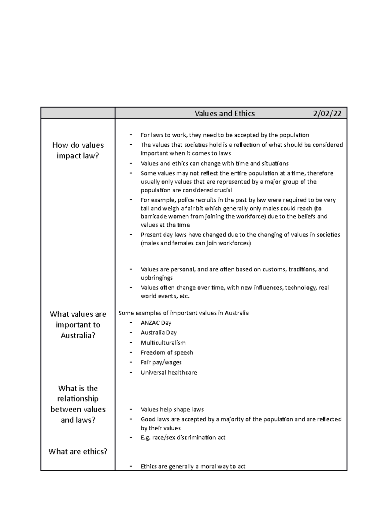 values-and-ethics-ye-it-is-values-and-ethics-2-02-how-do-values