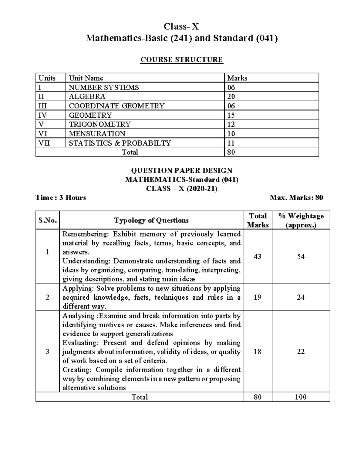 Bpoqp math 10 cbse 202021 Class X MathematicsBasic (241) and
