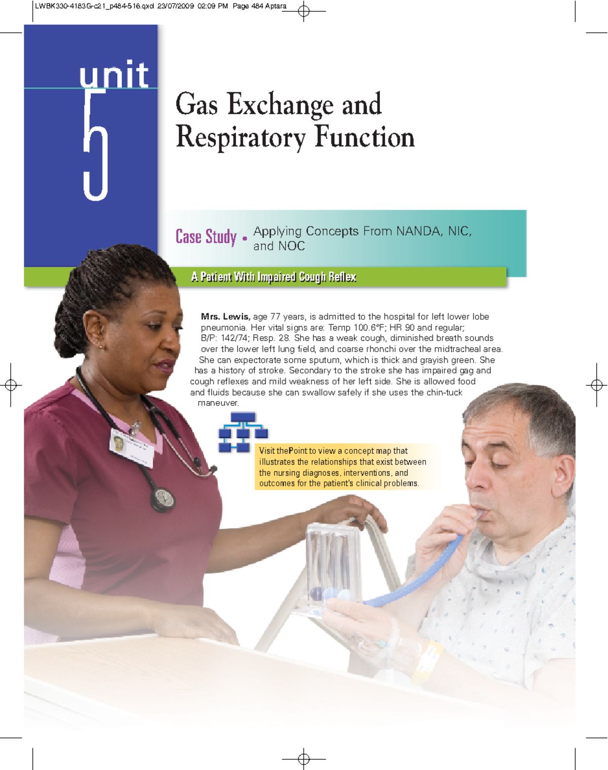 Gas Exchange In Nursing - Gas Exchange And Respiratory Function 5 Case ...