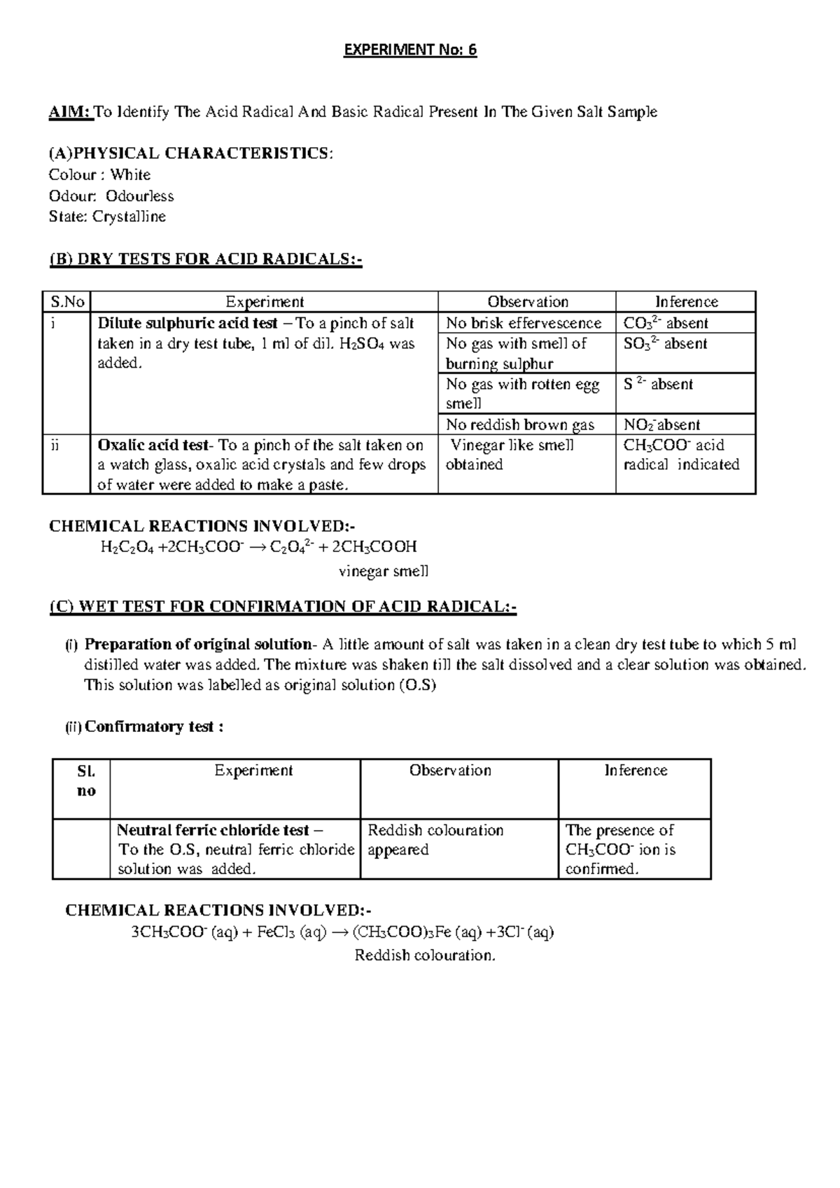 Zinc acetate-1 - jkuhuh - EXPERIMENT No: 6 AIM: To Identify The Acid ...