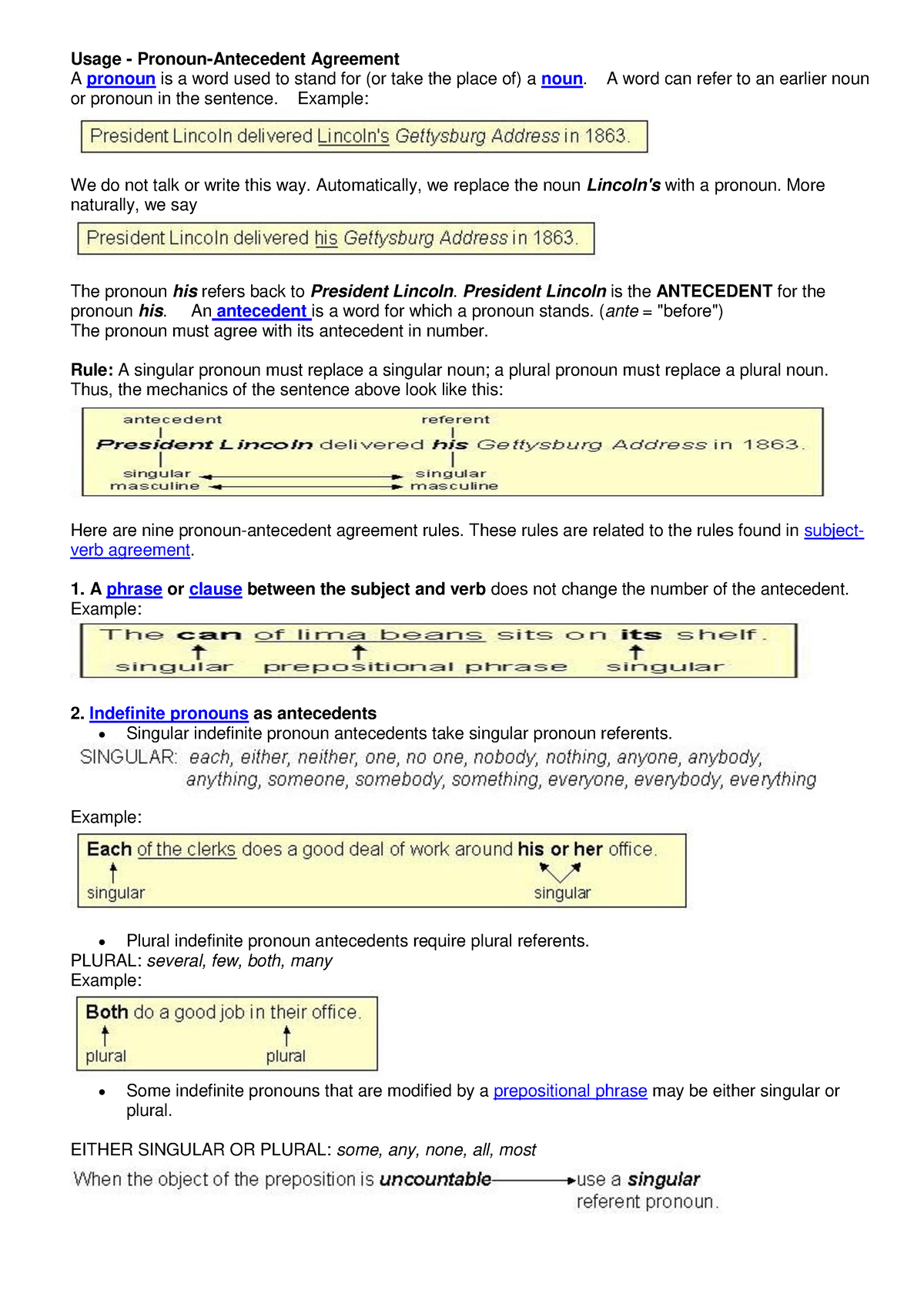 4 Pronoun Facts 2018 NOTES ON PRONOUNS Usage Pronoun Antecedent 