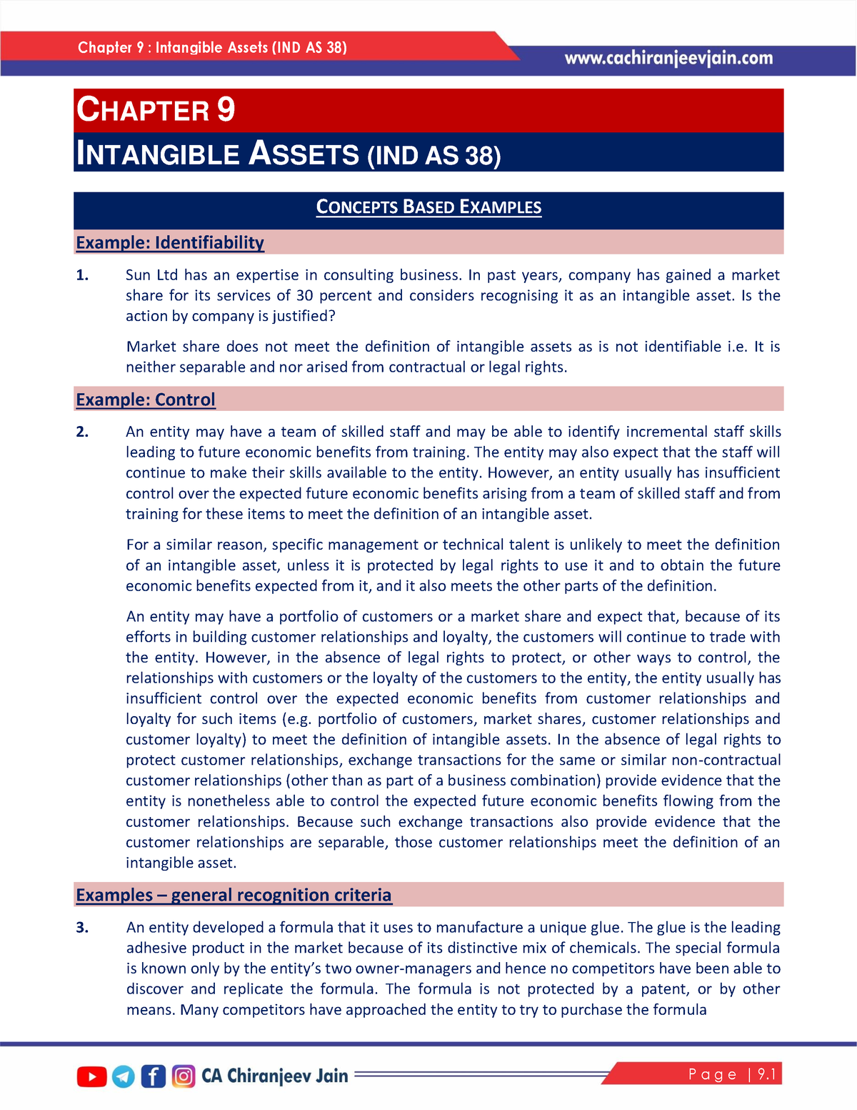 9-ind-as-38-intangible-assets-r-chapter-9-intangible-assets-ind-as