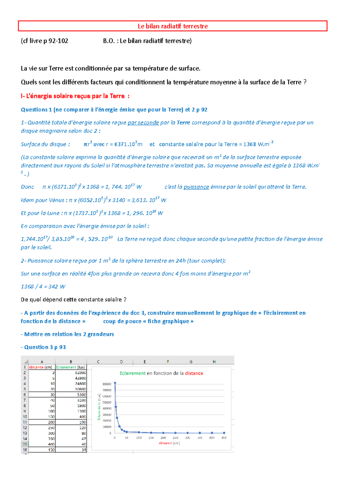 Bilan Le Bilan Radiatif Terrestre Le Bilan Radiatif Terrestre Cf Livre P 92 102 B Le Bilan