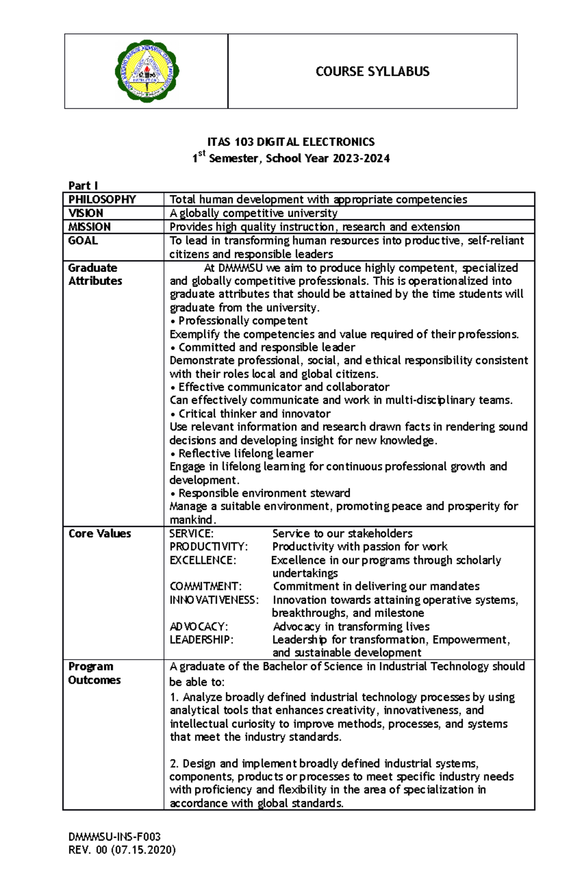 Course-Syllabus-ITAS103 - ITAS 103 DIGITAL ELECTRONICS 1 st Semester ...