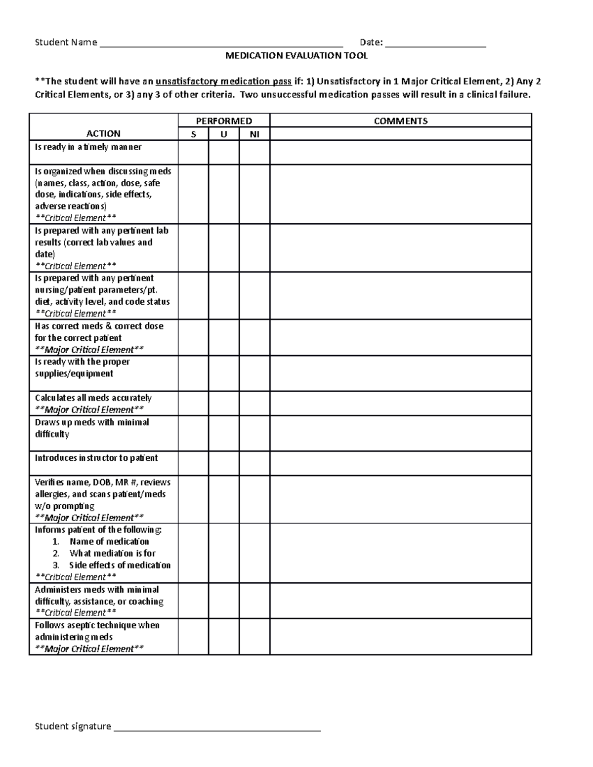 Med Admin Eval Tool - med eval tool - Student Name