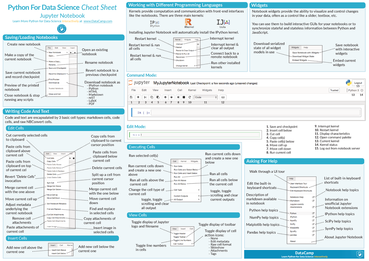 Jupyter notebook cheat sheet 332 - DataCamp Learn Python for Data ...