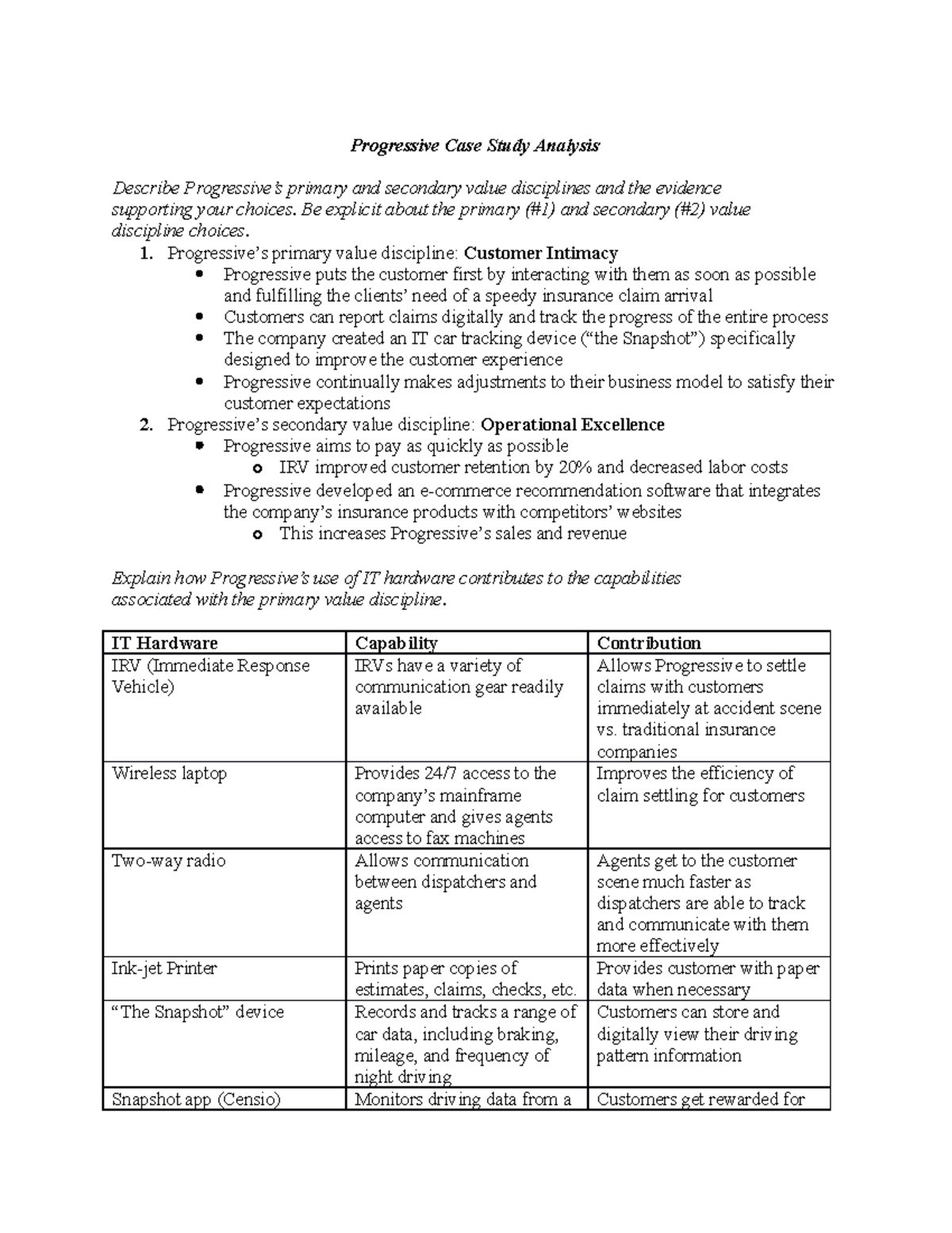 Progressive Case Study Analysis - Progressive Case Study Analysis ...