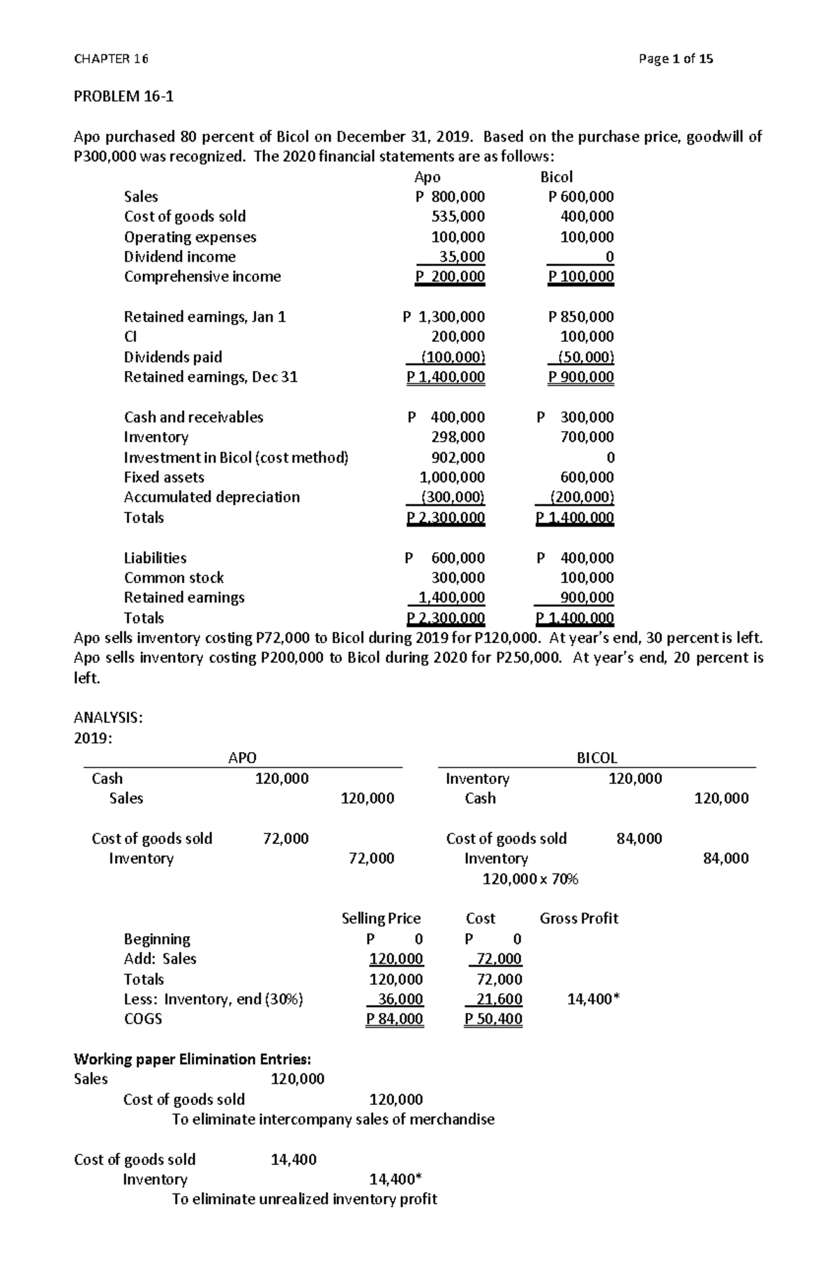 Chapter 16 - practice materials - PROBLEM 16- Apo purchased 80 percent ...