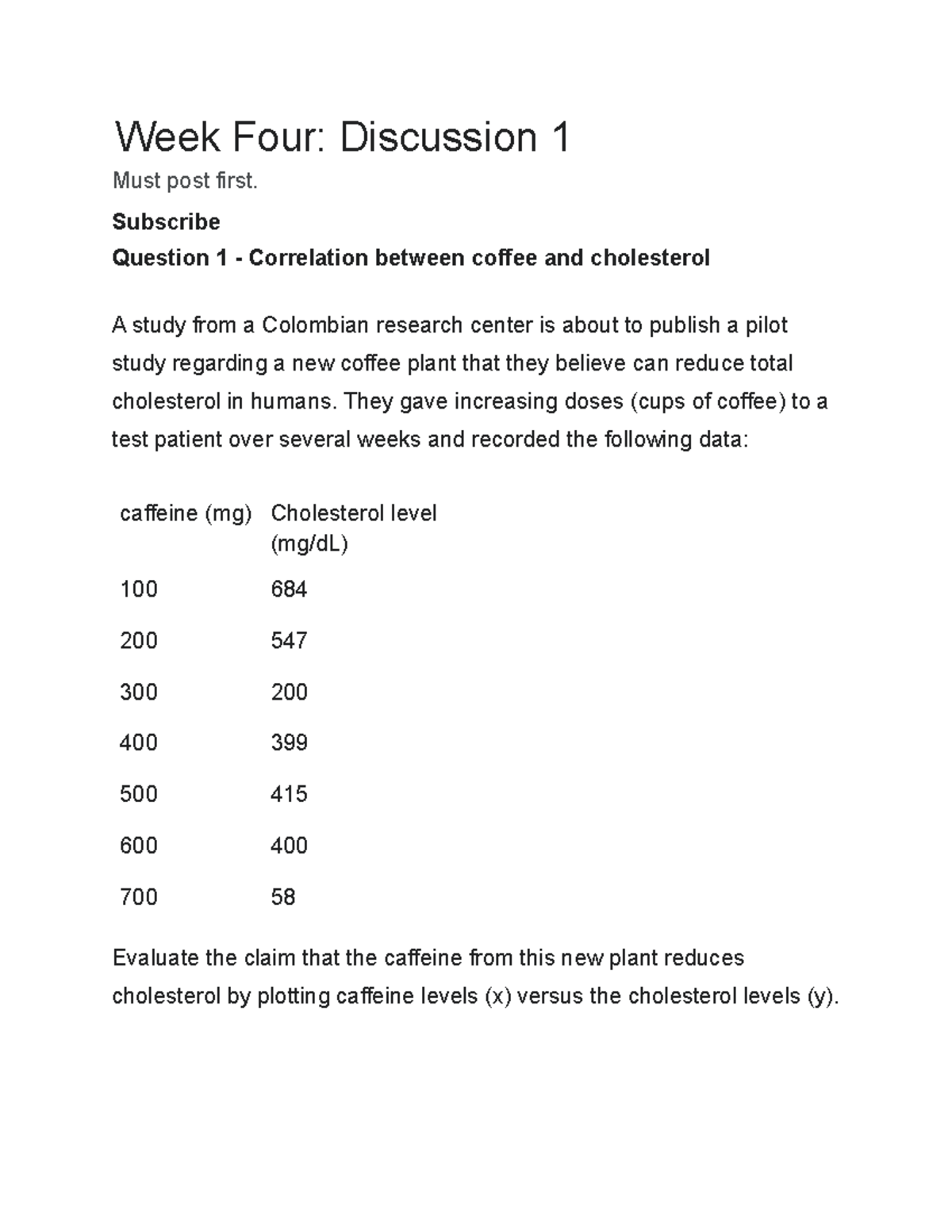 Week Four Discussion 1 BST 322 - Week Four: Discussion 1 Must Post ...