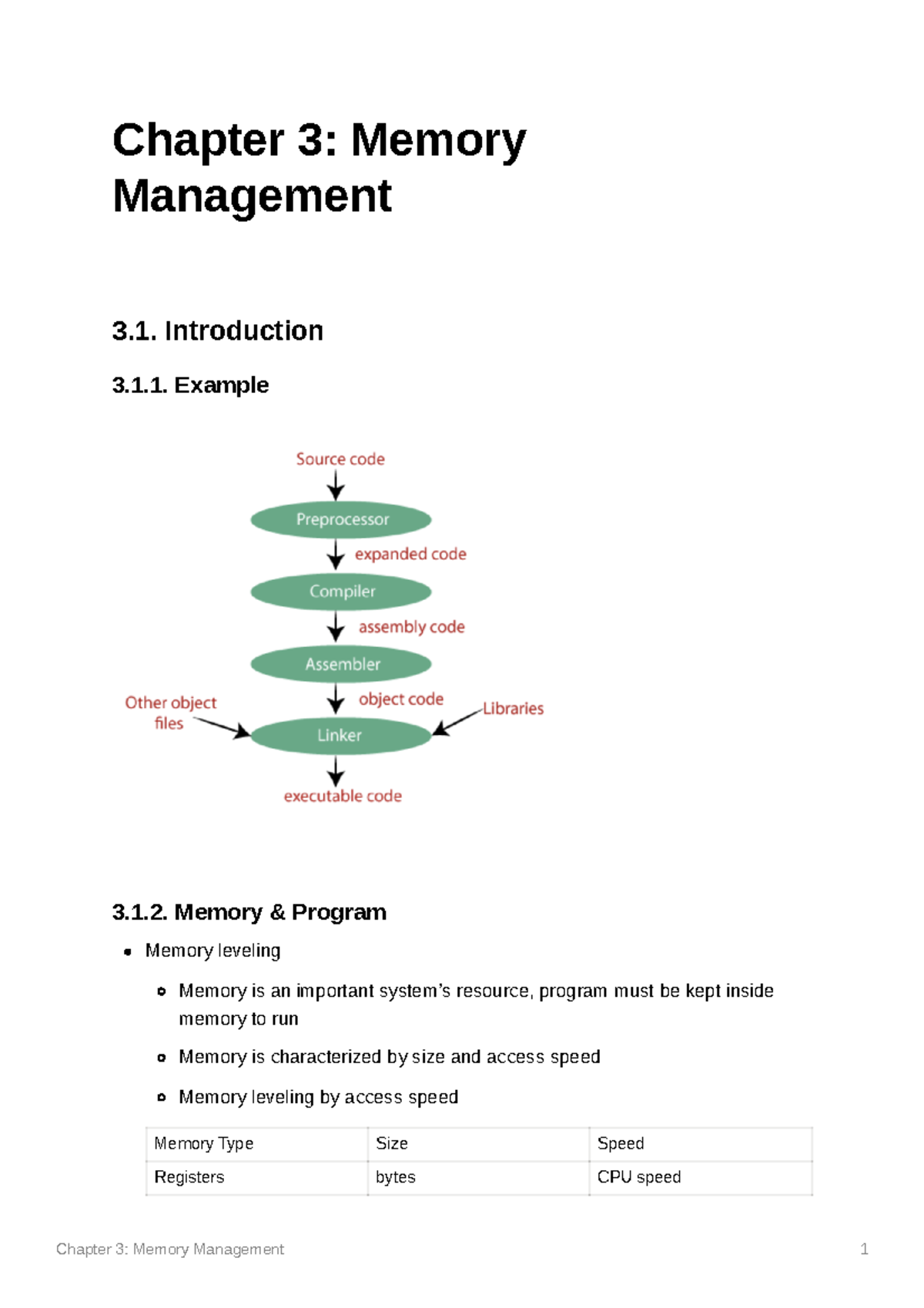 Chapter 3 Memory Management - Introduction 3.1. Example 3.1. Memory ...