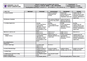 National achievement test nat reviewer in grade 6 english - Bayabas ...