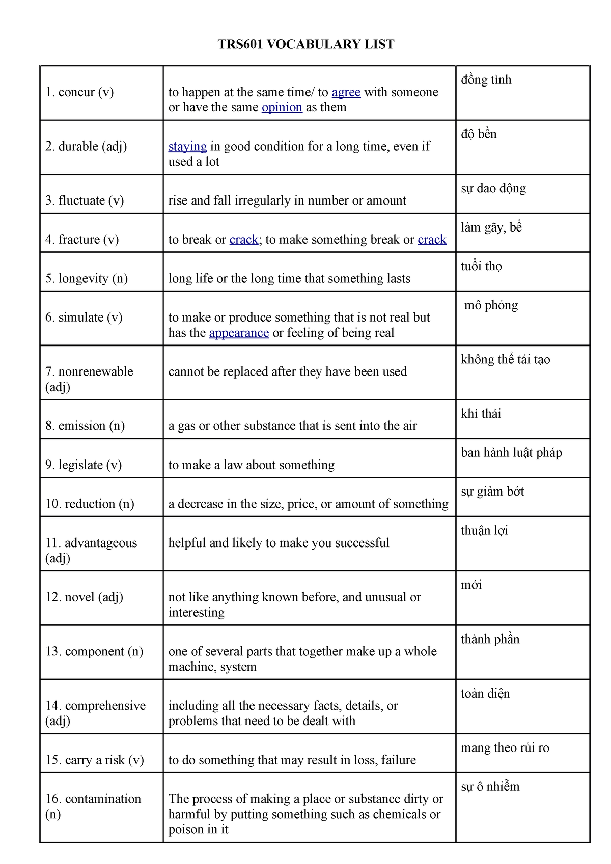 Trs 601 vocab - TRS601 VOCABULARY LIST concur (v) to happen at the same ...