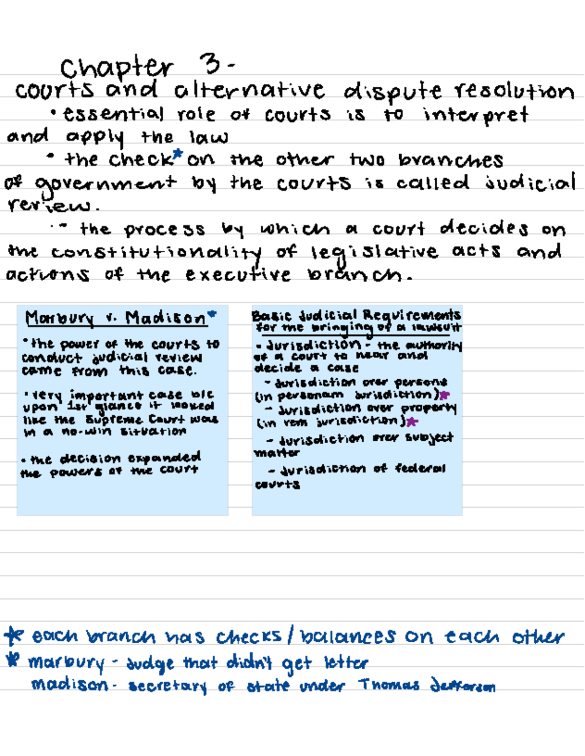 BUSA ch3 notes - Chapter 3- courts and alternative dispute resolution ...