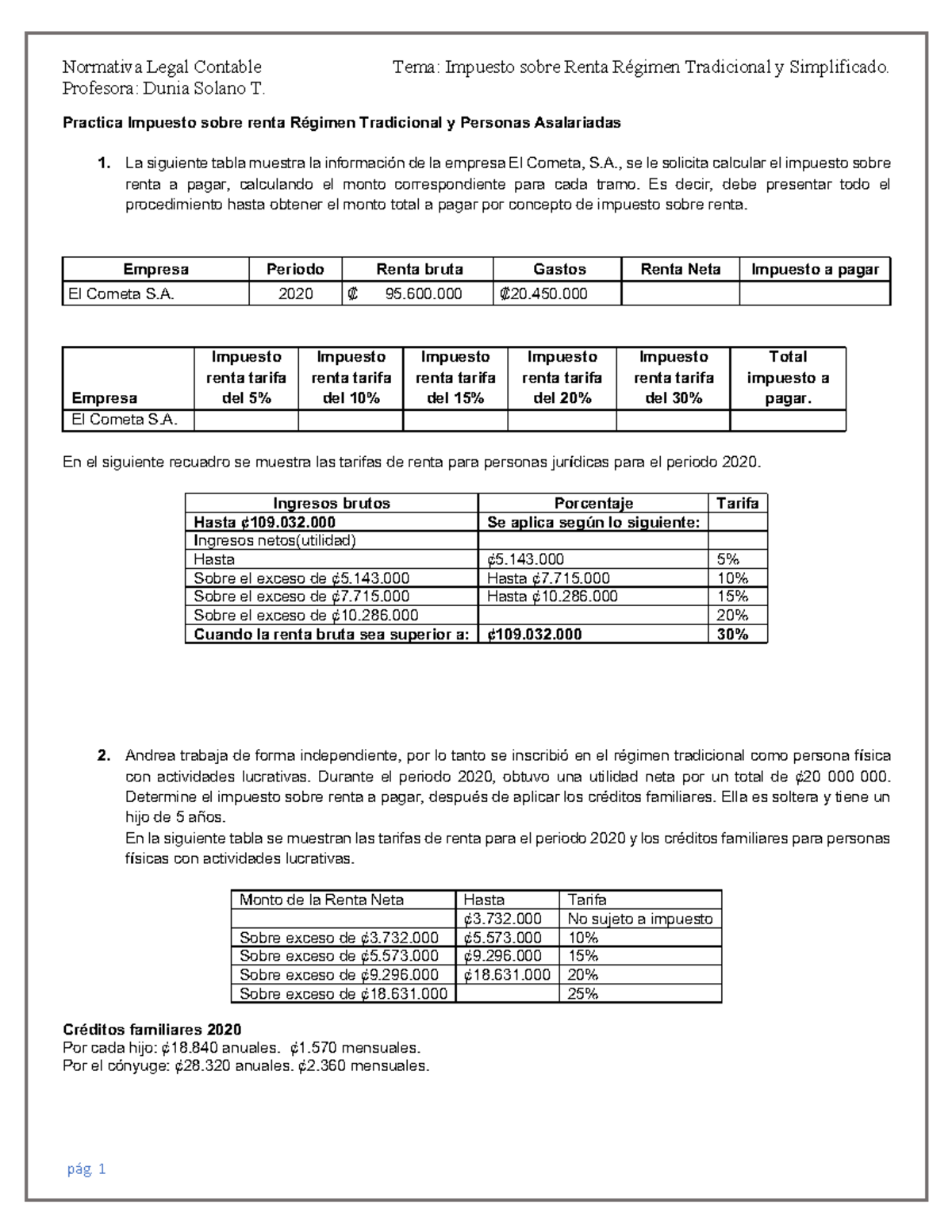 Practica Impuesto Sobre Renta RÃ©gimen Tradicional Y Simplificado 2 ...