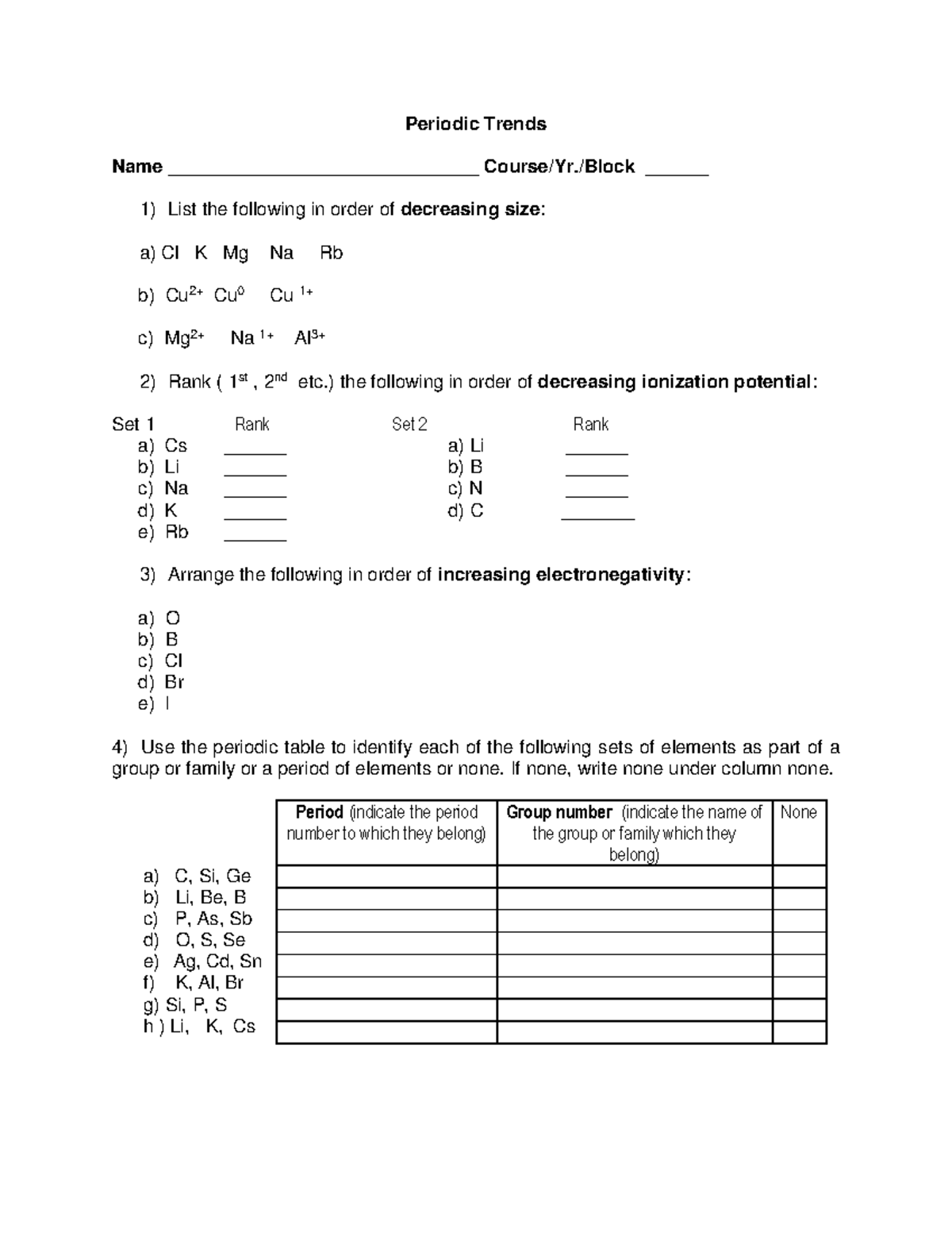 Periodic trends assignment - Periodic Trends Name ...