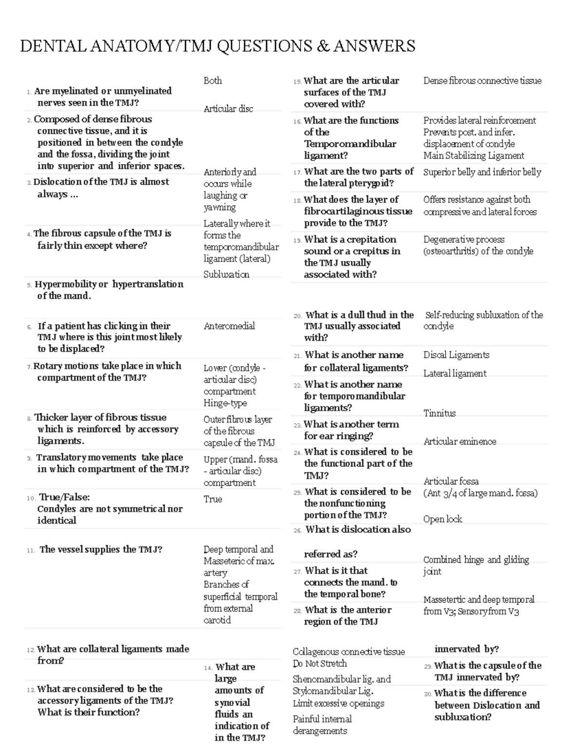 TMJ - Exam preparation material for BDS students for the topic - TMJ ...