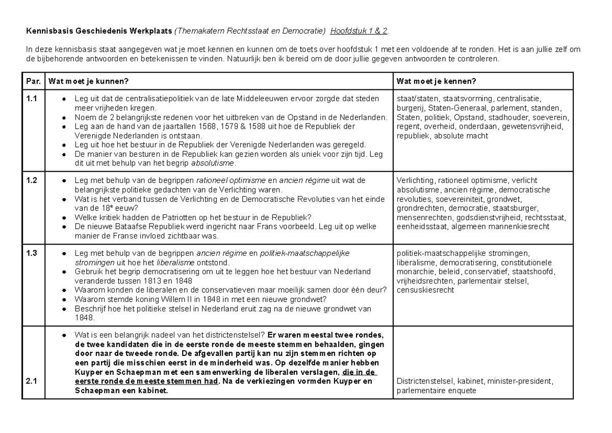 Geschiedenis kennisbasis H2 (vwo) - Kennisbasis Geschiedenis Werkplaats
