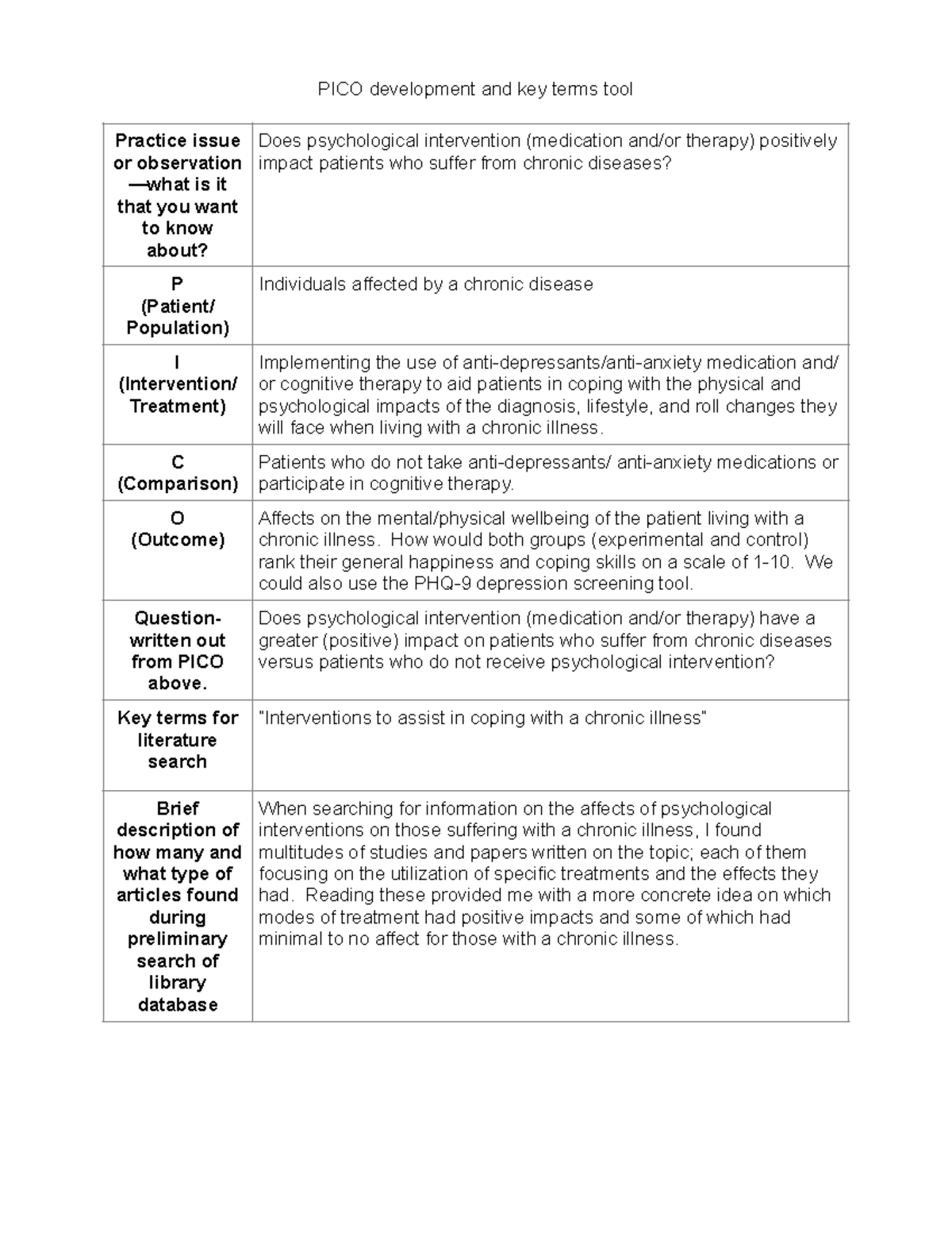 PICO Worksheet PDF - PICO Research - PICO development and key terms