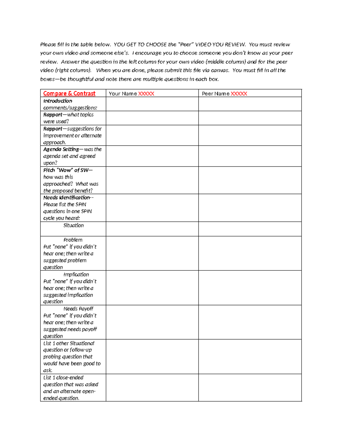 Relationship Selling Compare Contrast-1 - Please fill in the table ...