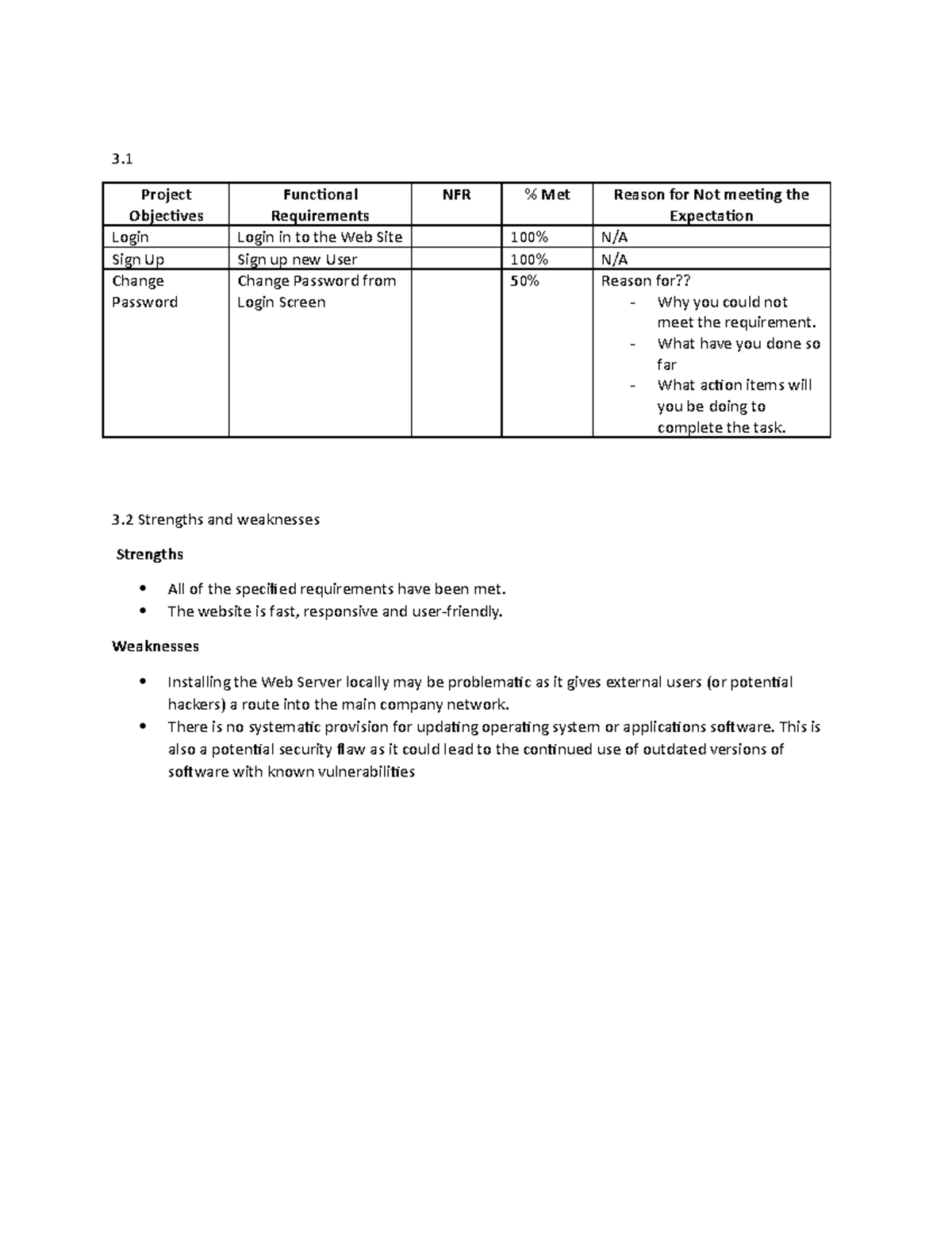 Evaluation - Part 3 - 3. Project Objectives Functional Requirements NFR ...