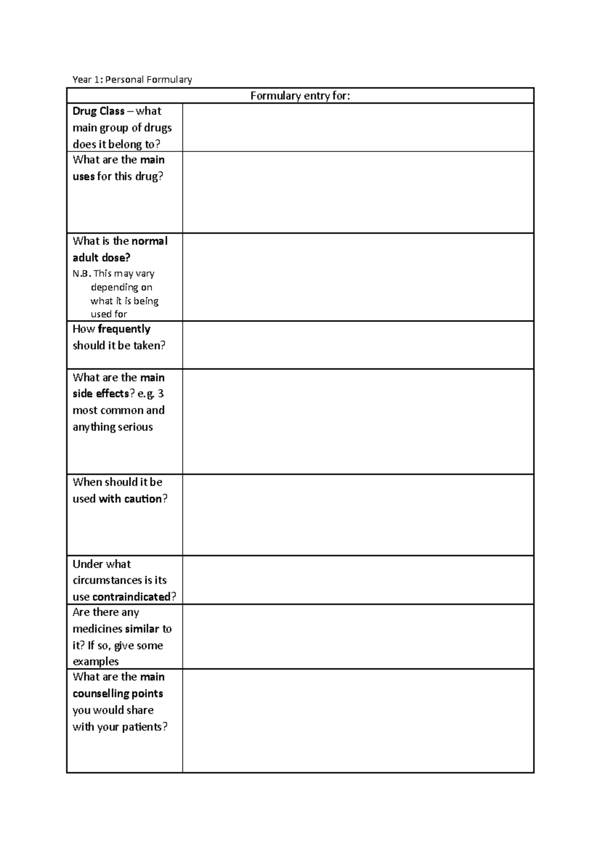 Blank formulary sheet - Year 1: Personal Formulary Formulary entry for ...