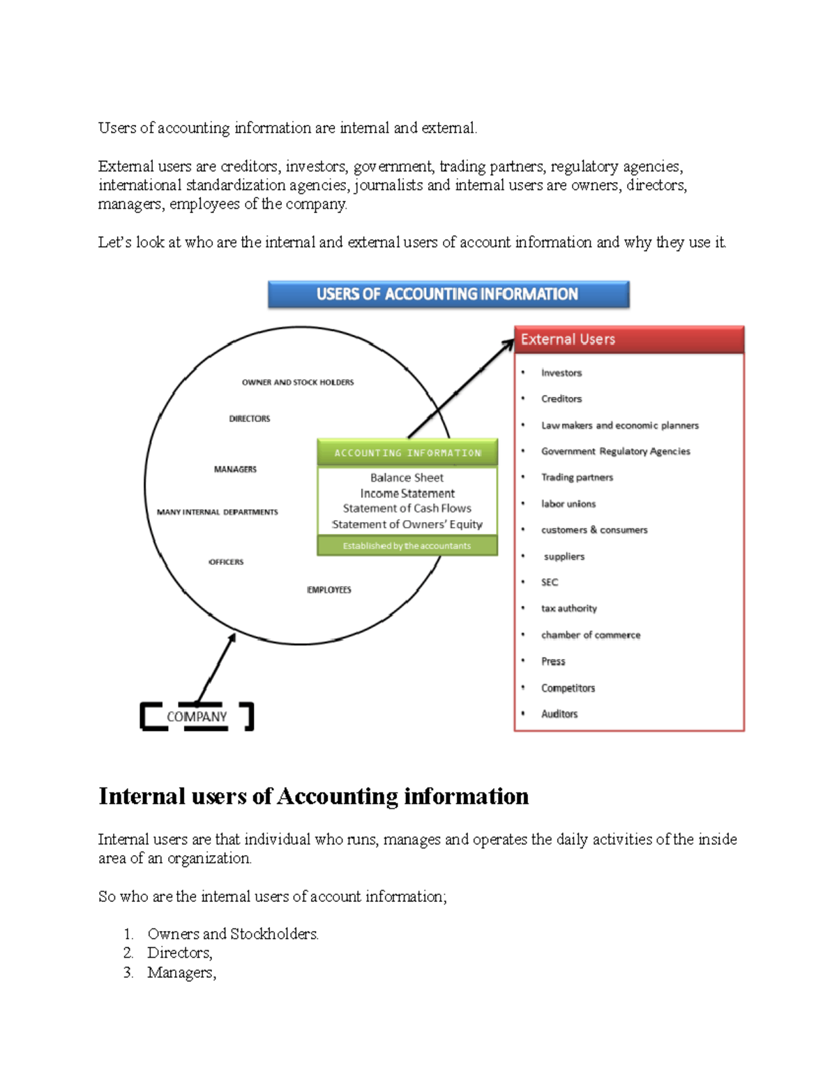 Which Of The Following Is An External User Of Data Users of accounting information - External users are creditors