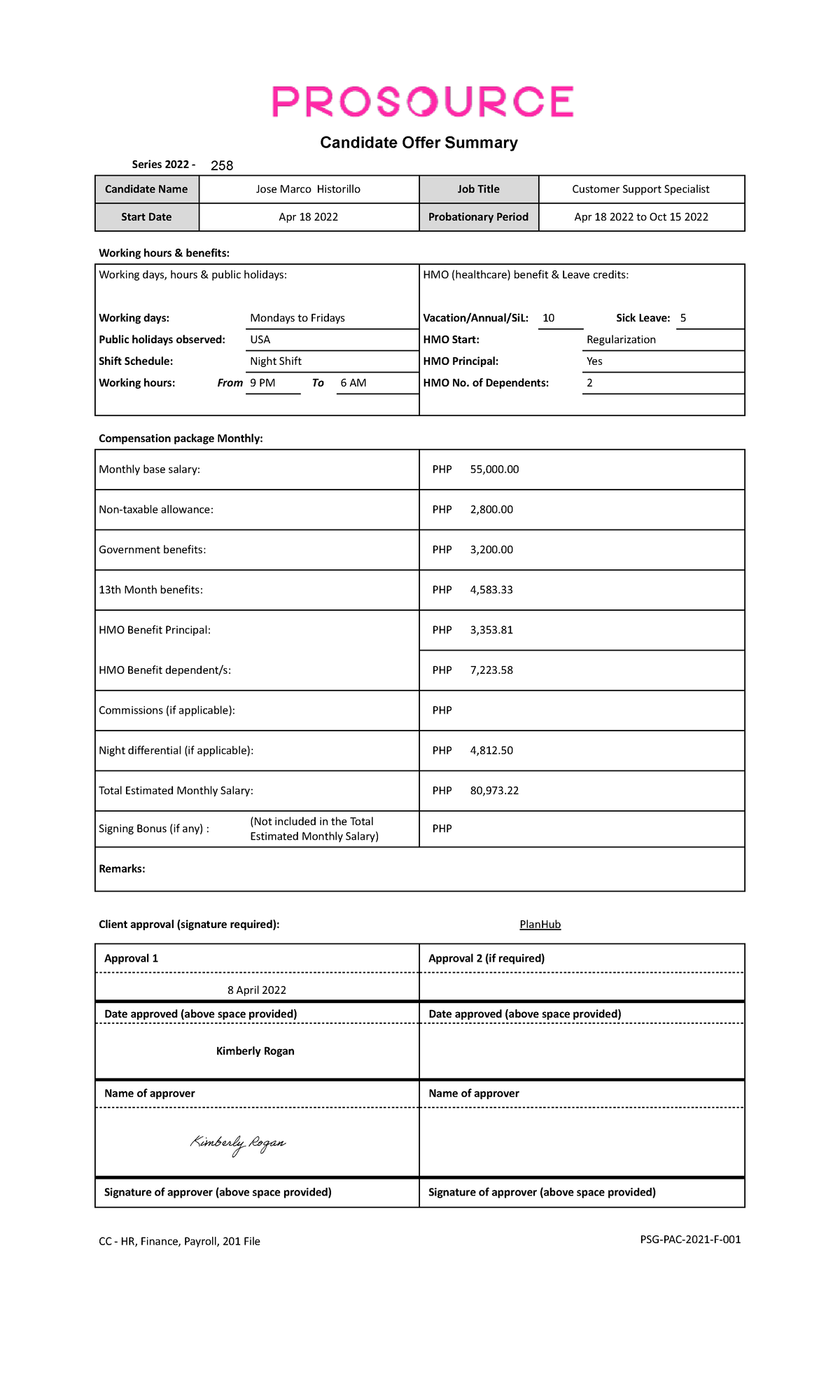 Jhistorillo - Cos Form - Signed - Candidate Offer Summary Series 2022 