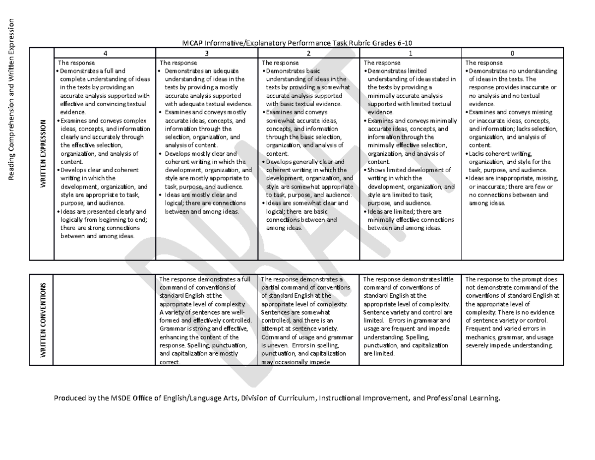 mcap informative essay rubric