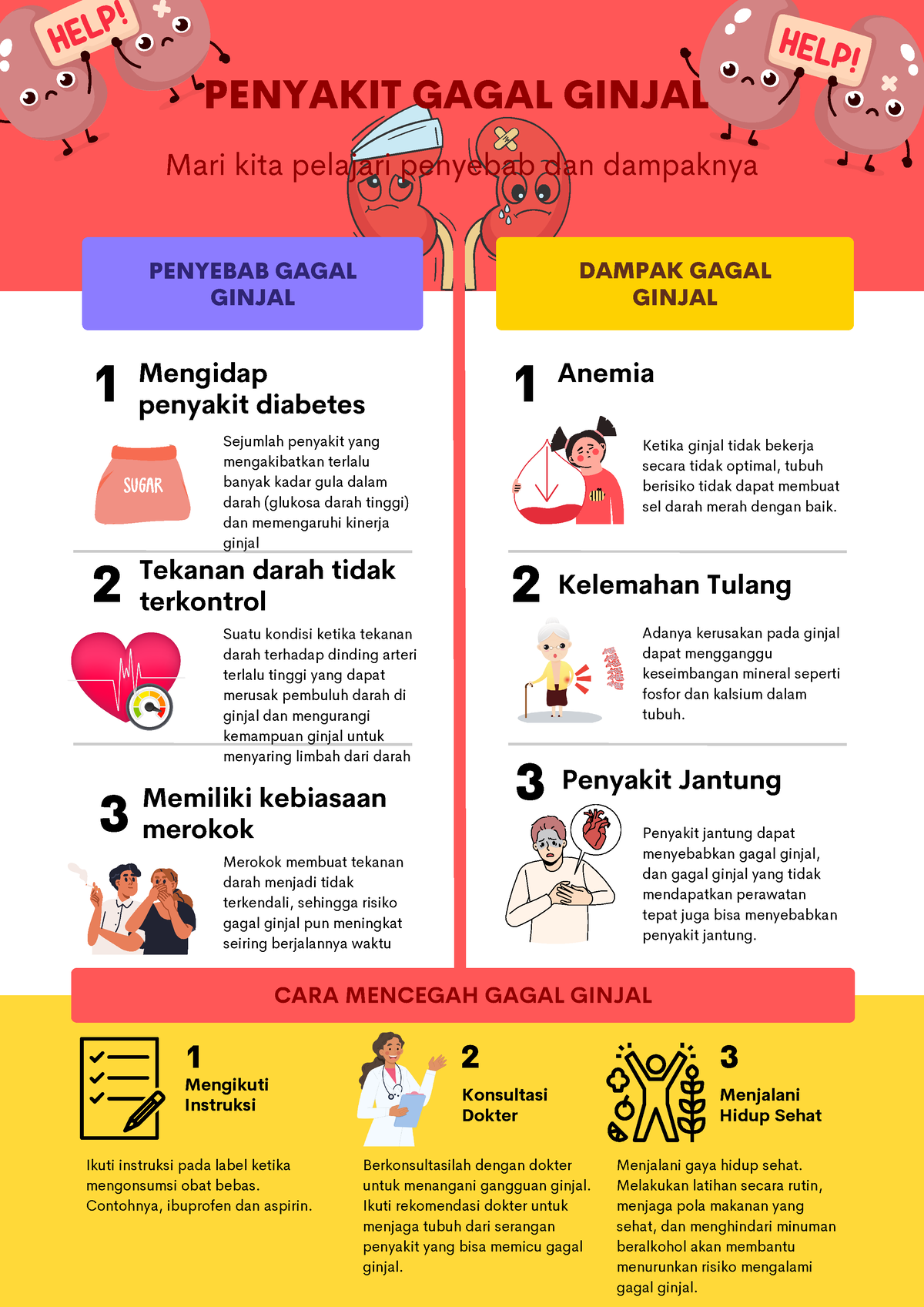 Infografis Kelompok 1 Cara Mencegah Gagal Ginjal Penyakit Gagal