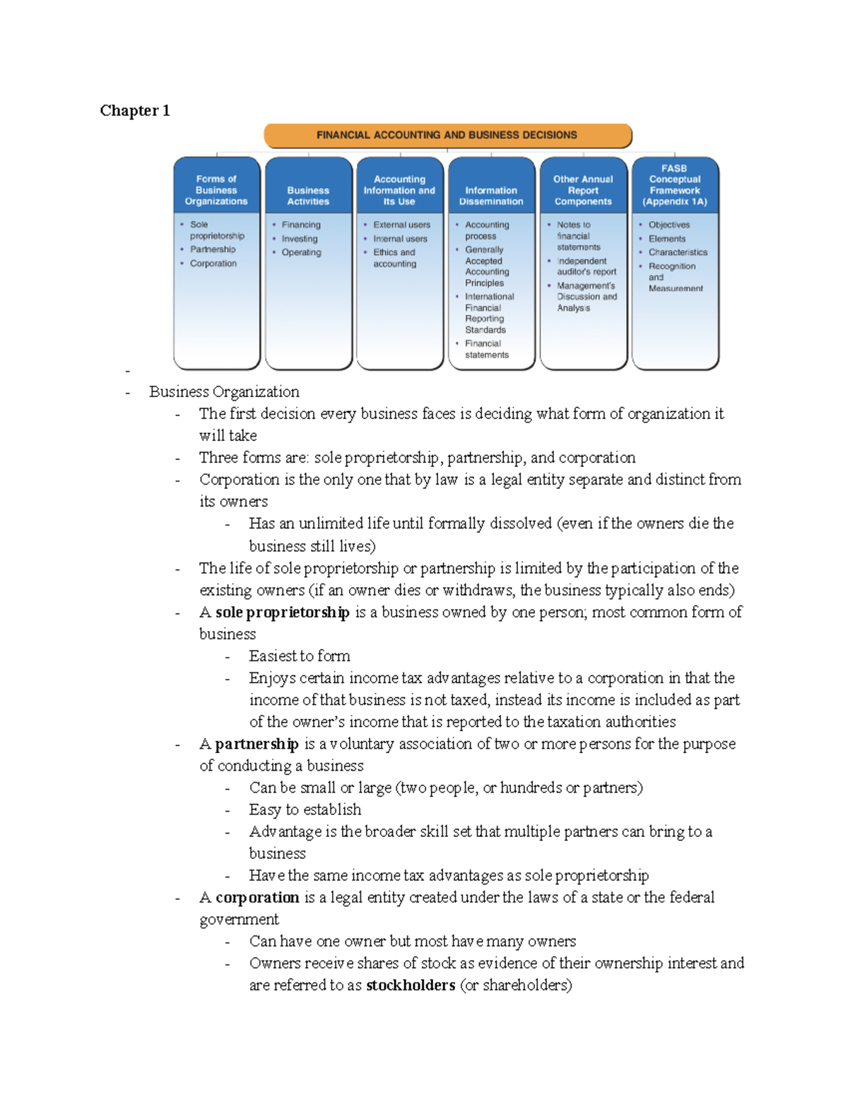 ACCT Textbook - Chapter 1 - Business Organization The first decision ...